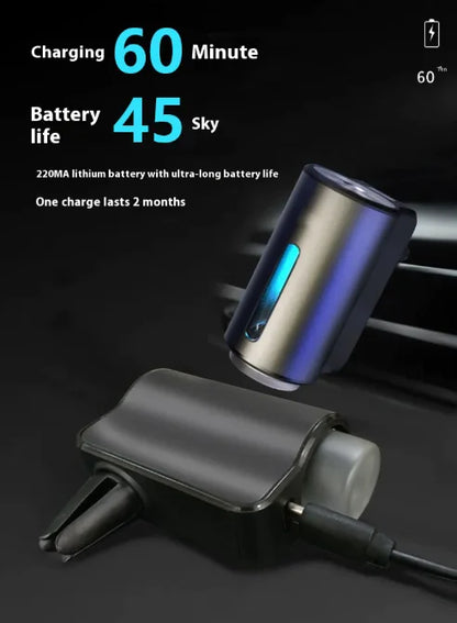 Smart Car Aroma Diffuser – USB Essential Oil Diffuser with Adjustable Mist, Quiet Operation & Auto Shut-Off for Fresh, Relaxing Drives