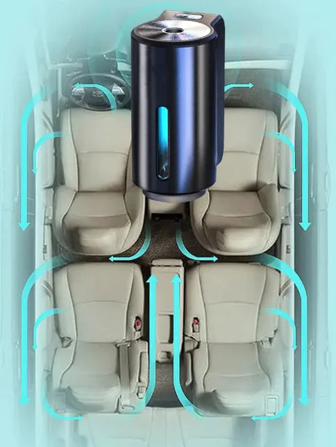 Smart Car Aroma Diffuser – USB Essential Oil Diffuser with Adjustable Mist, Quiet Operation & Auto Shut-Off for Fresh, Relaxing Drives