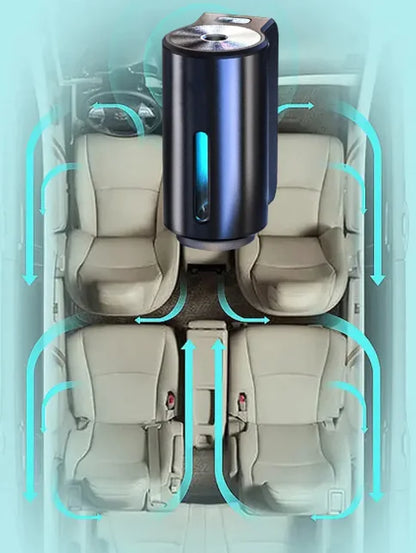 Smart Car Aroma Diffuser – USB Essential Oil Diffuser with Adjustable Mist, Quiet Operation & Auto Shut-Off for Fresh, Relaxing Drives